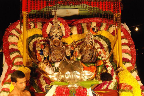 108 names of Shiva with English Meanings, English Meanings Shiva Ashtothara Namavali, ASHTOTHRA NAMAVALI English Meanings